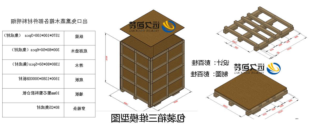 <a href='http://m58d.achador.net'>买球平台</a>的设计需要考虑流通环境和经济性